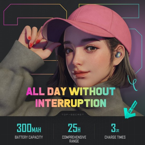 ONIKUMA T20 TWS Gaming Wireless Bluetooth Earbuds ONIKUMA T20 TWS Gaming Wireless Bluetooth Earbuds