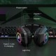 Onikuma B100 RGB Bluetooth 5.0 Gaming Headset