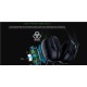 Razer BlackShark V2 X Black Wired Gaming Headphone (Global)